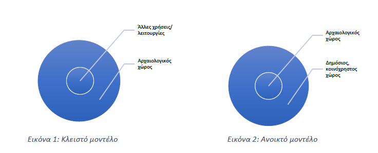https://ejournals.epublishing.ekt.gr/pfiles/journals/54/editor-uploads/issues/A01/MM/A01-06-MM/A01-06-IMG-19.JPG